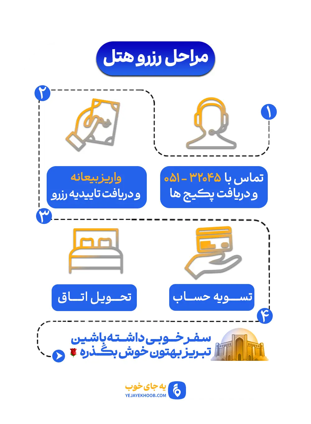 رزرو هتل های چهار ستاره تبریز رزرو هتل های چهار ستاره تبریز