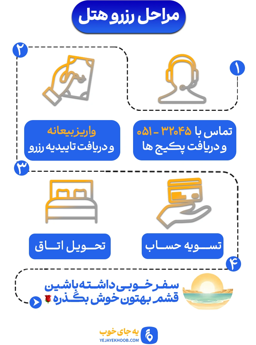 رزرو هتل های پنج ستاره قشم
