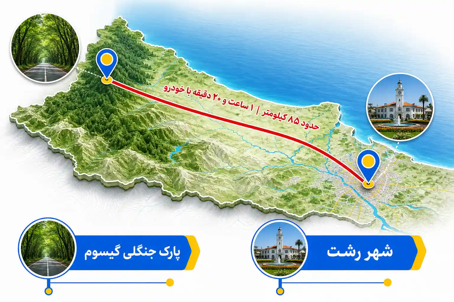 فاصله بین جنگل گیسوم تا رشت