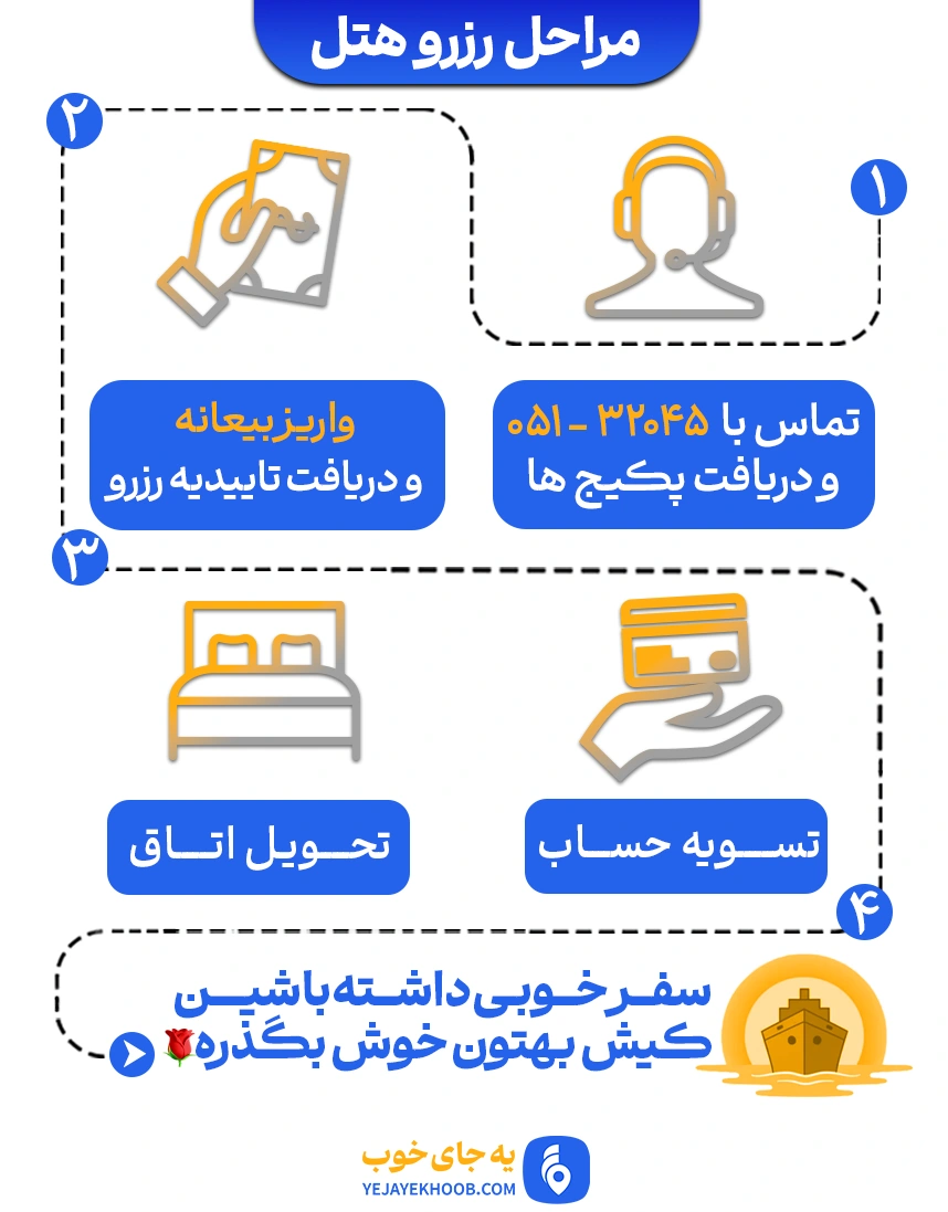 رزرو هتل های سه ستاره کیش از یه جای خوب