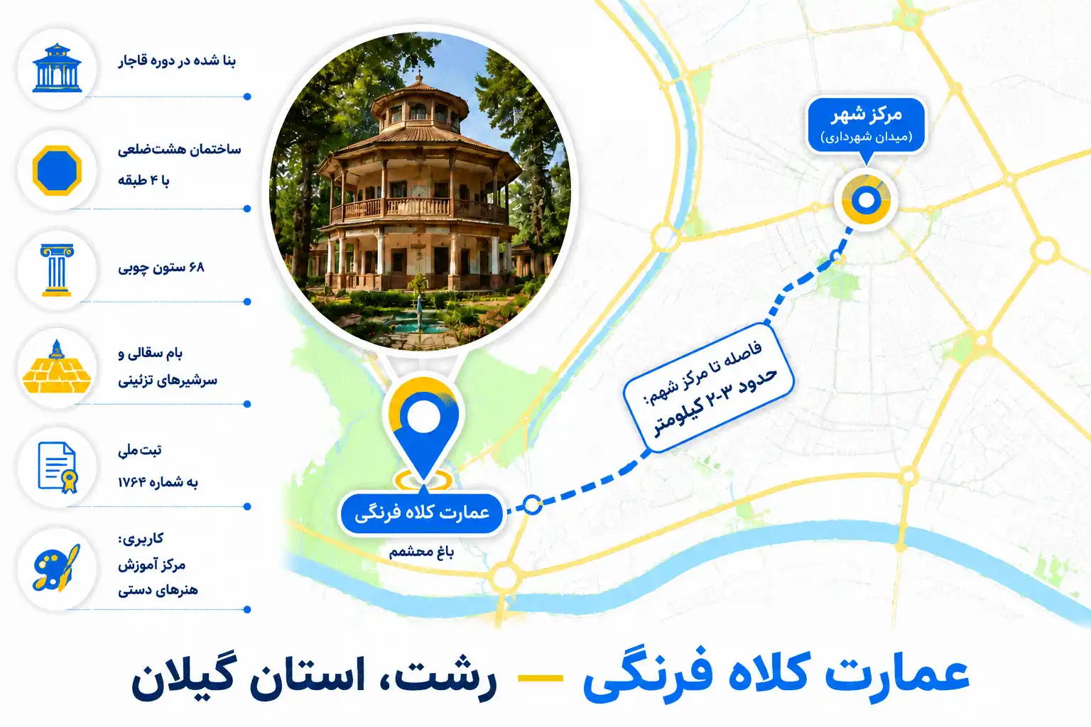 فاصله رشت تا عمارت کلاه فرنگی روی نقشه فاصله رشت تا عمارت کلاه فرنگی روی نقشه