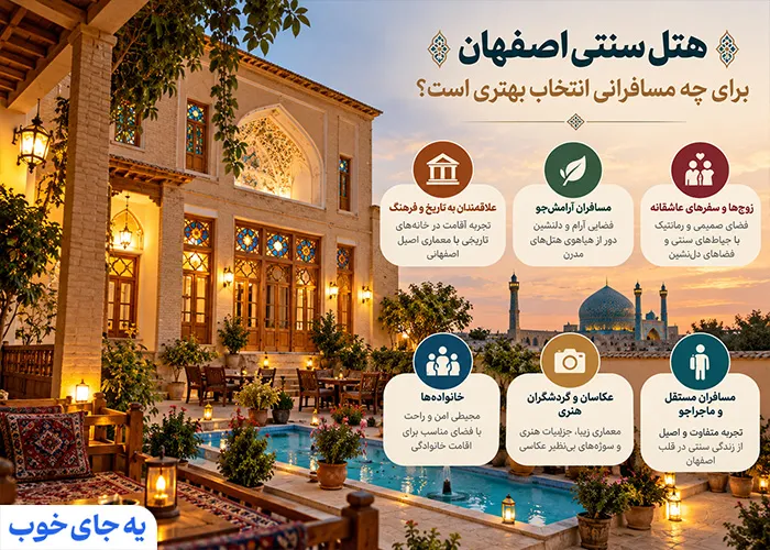 هتل سنتی اصفهان برای چه مسافرانی انتخاب بهتری است