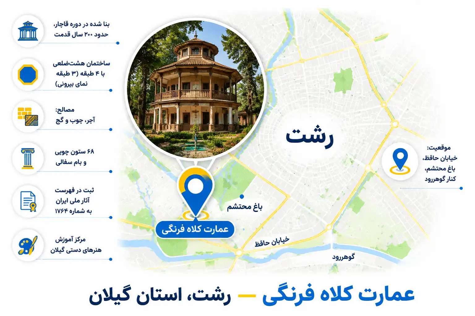 لوکیشن عمارت کلاه فرنگی رشت روی نقشه لوکیشن عمارت کلاه فرنگی رشت روی نقشه