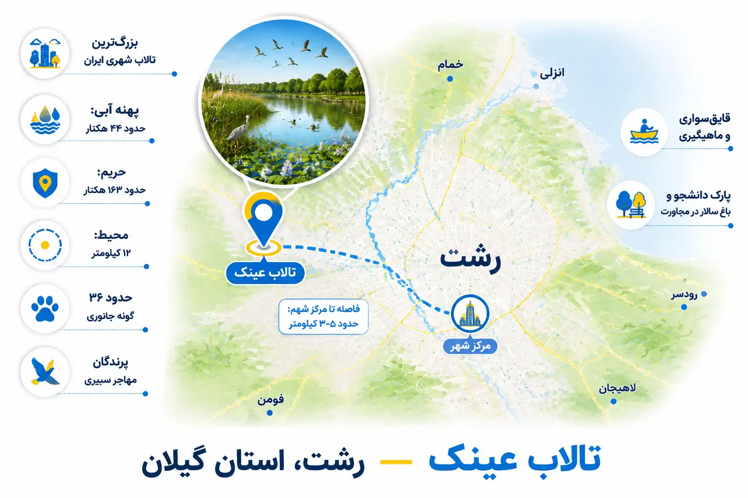 فاصله تالاب عینک تا رشت 