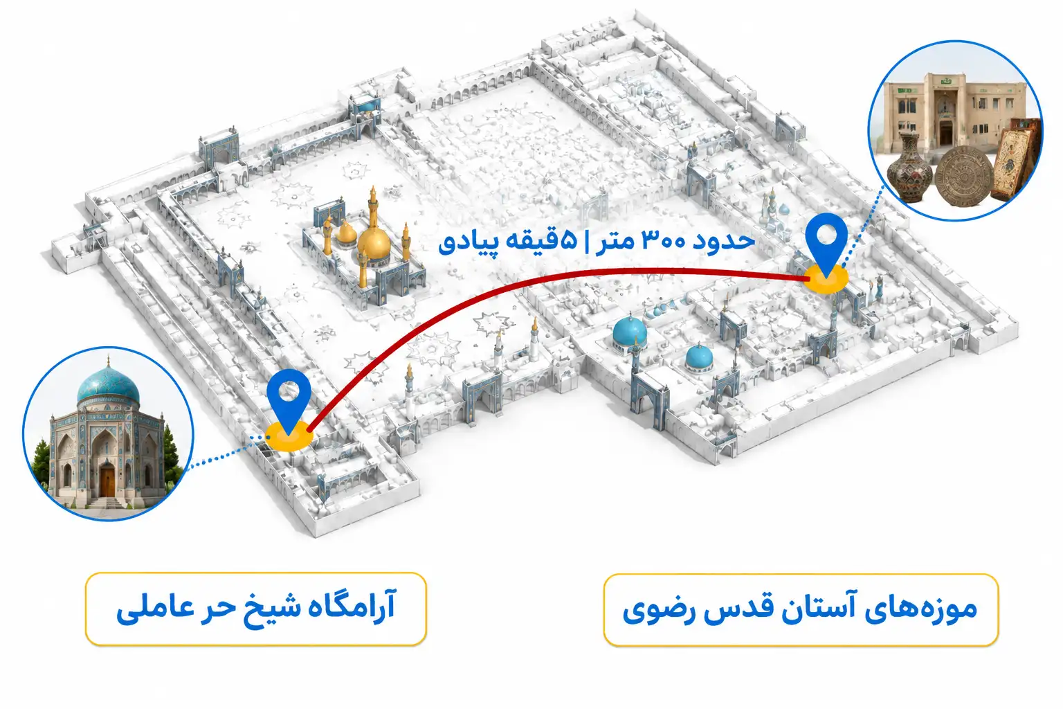 فاصله آرامگاه حر عاملی تا موزه های آستان قدس فاصله آرامگاه حر عاملی تا موزه های آستان قدس