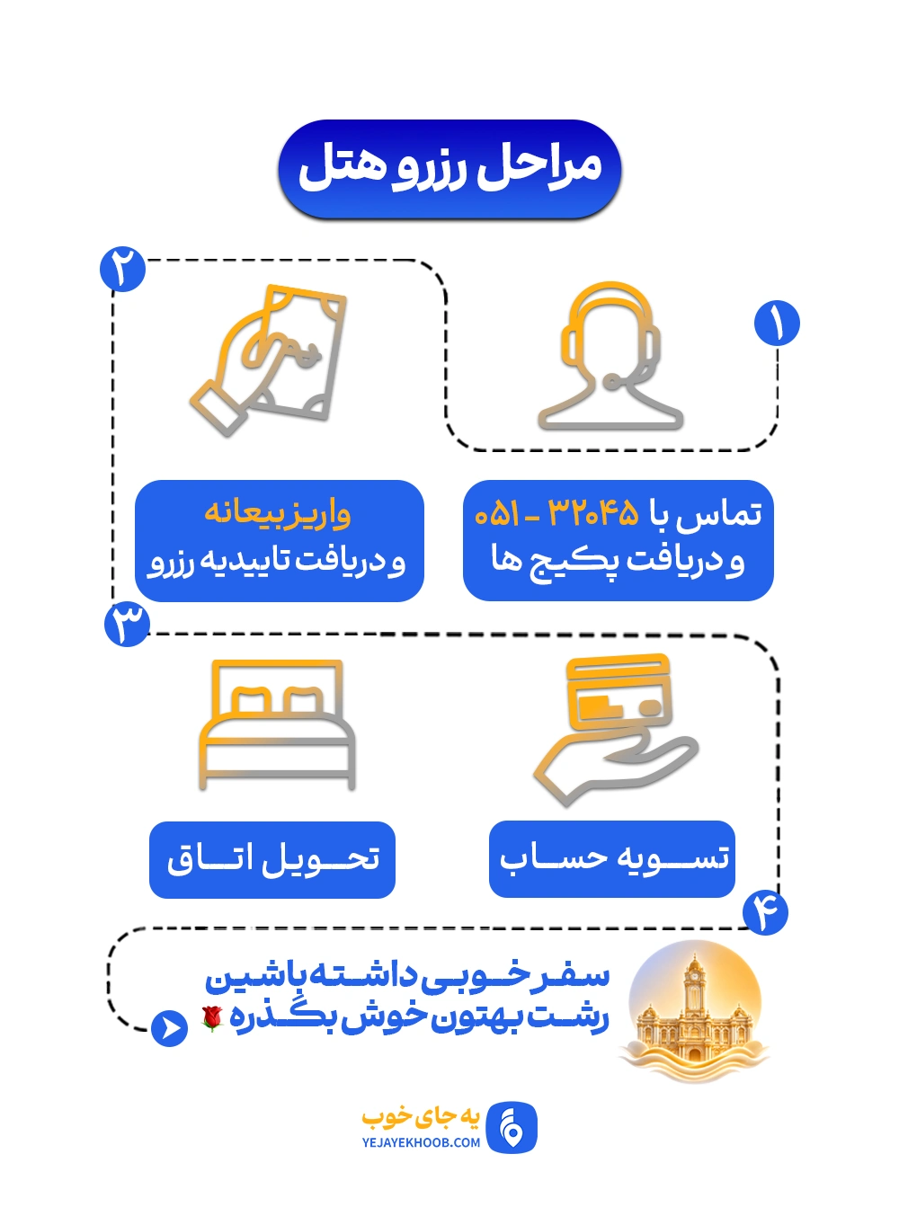 رزرو هتل ارزان در رشت