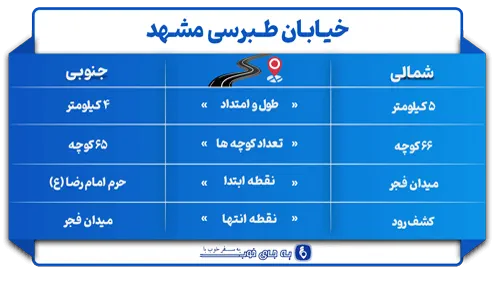 جدول خیابان طبرسی مشهد