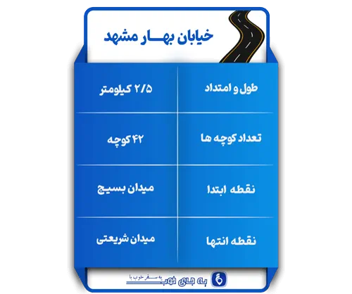 جدول خیابان بهار