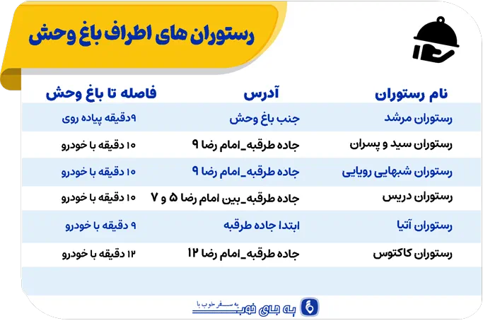 رستوران های اطراف باغ وحش مشهد