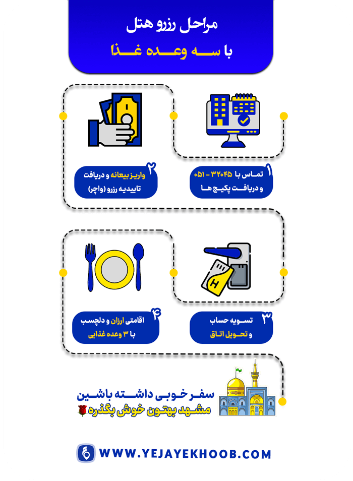 مراحل رزرو هتل با سه وعده غذا در مشهد